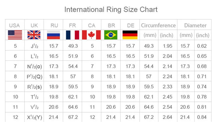 High Quality AAA Cubic Zirconia Rings Luxury Fashion Geometric Symbols Ring For Women Wedding Brand Jewelry Gifts