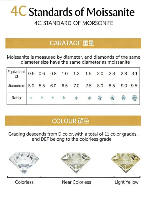 Luxury Round 2CT 8mm VVS D COLOR Moissanite Lab Diamond Ring For Women S925 Sterling Silver Wedding Female Rings Engagement Gift