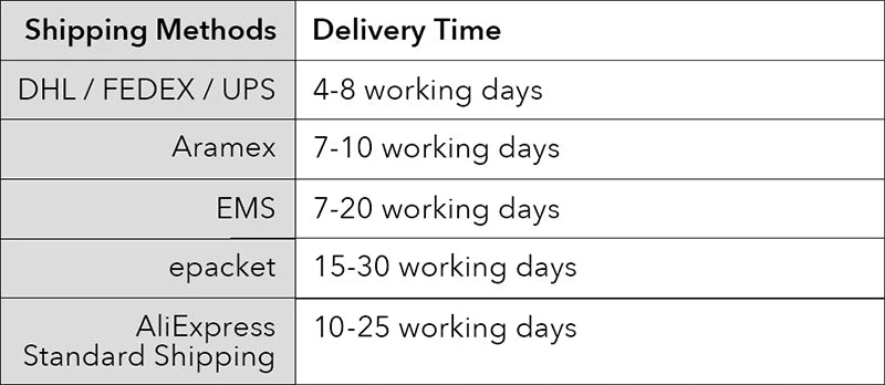 EILIECK 316L Stainless Steel Artificial Turquoise Pendant Necklace for Women Fashion Waterproof 2 Layer Neck Chain Jewelry Gift