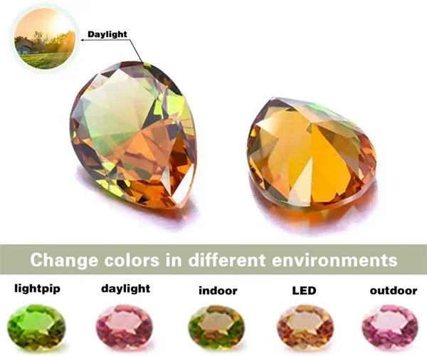 Color Changing Sultanite Crystal Bangle Rings Sets for Women Stainless Steel Watch Belt Chain Bracelet Zultanite Quartz Jewelry